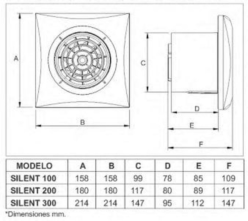 sp_silent_size