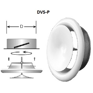 Air supply diffuser DVS-P 8