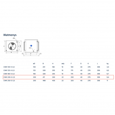 Ducted Water-Based Air Cooler-Heater CWK 200-3-2.5 1