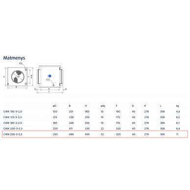 Ducted Water-Based Air Cooler-Heater CWK 250-3-2.5 1