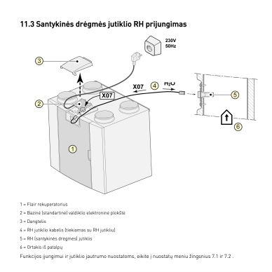 Brink Santykinės drėgmės (RH) jutiklis 1