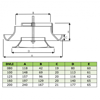 Plastic air supply diffuser DVLI125 2