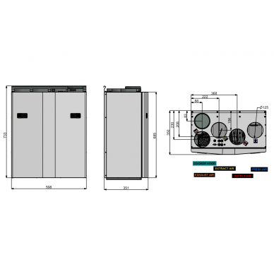 Rekuperatorius ENSY InoVent AHU-200 3