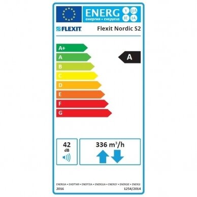 Recuperator Flexit Nordic S2 3