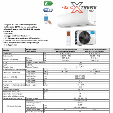 Šilumos siurblys (oras-oras) Midea Xtreme Heat 3.26/2.8 kW 5