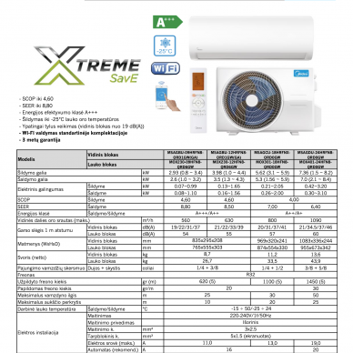 Air to air heat pump Midea Xtreme Save 2.93/2.6 kW 5