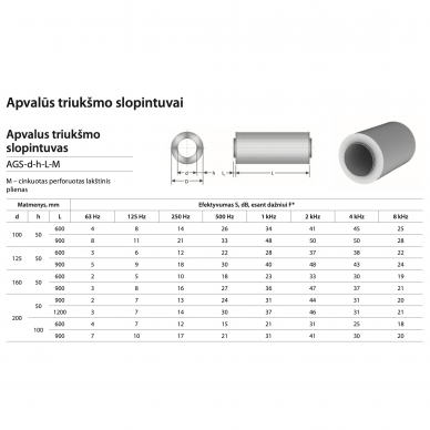 Triukšmo slopintuvas AGS L-900mm 1